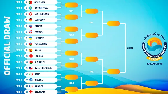 Sorteo fútbol playa