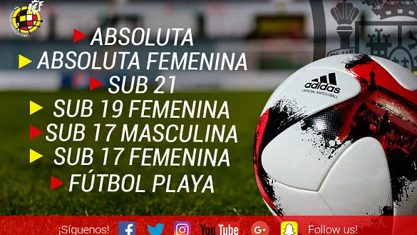 ¿Planes veraniegos? ¡Sigue a tu Selección favorita por toda Europa!