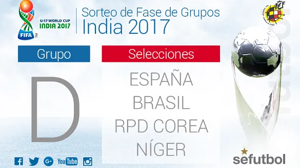 OFICIAL | Estos son los rivales de la Selección Sub-17 en el Mundial de la India