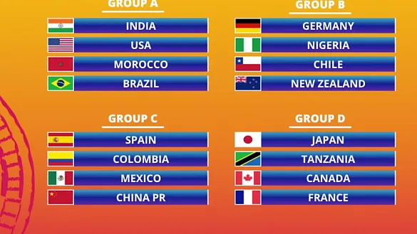 Fase de grupos Sub-17 Femenino de India 2022