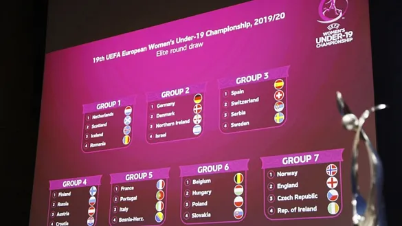 Sorteo de la Ronda Élite Sub-19 femenina