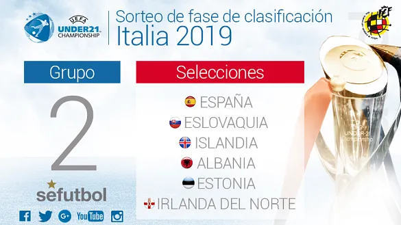 Grupo de España en la fase de clasificación del Europeo Sub-21 2019