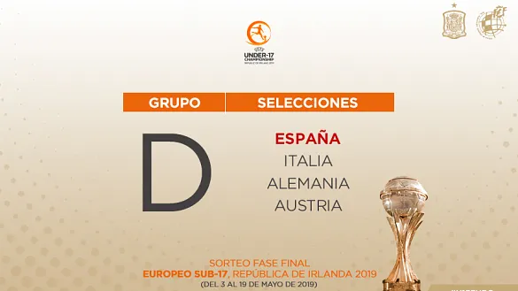 Sorteo Selección Sub-17