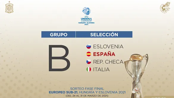 Resultado sorteo fase final Campeonato de Europa Sub-21