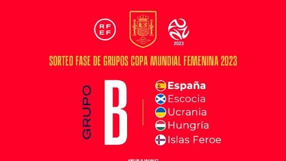 Celebrado el sorteo de la Fase de Clasificación para el Mundial Femenino de Australia-Nueva Zelanda 2023