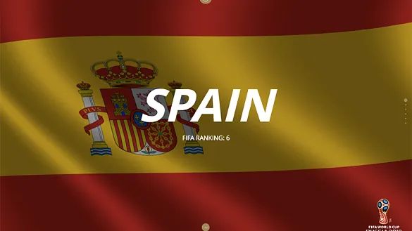 Página interactiva de España