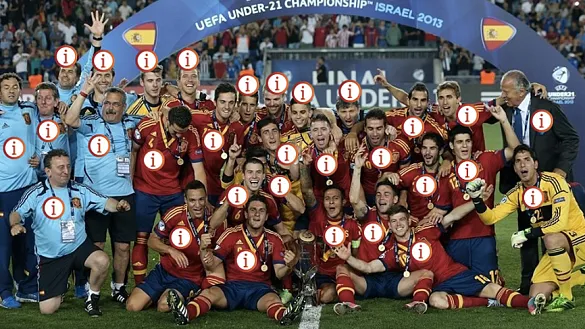 ¿Recuerdas a los campeones de Europa 2013?