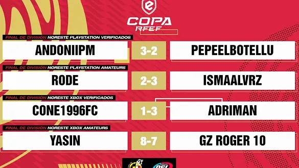 resultados ecoparfef