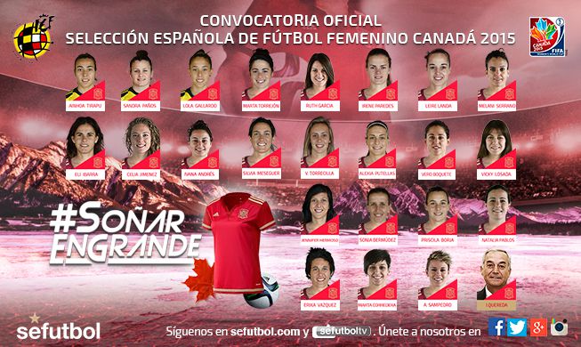 Estas son las 23 elegidas para el Mundial femenino de Canadá