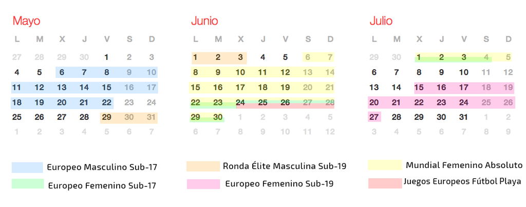 Calendario Selecciones españolas