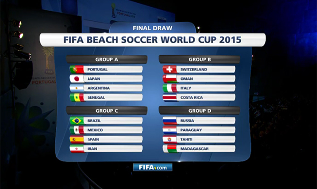 Sorteo del Campeonato del Mundo de Fútbol Playa de Portugal 2015